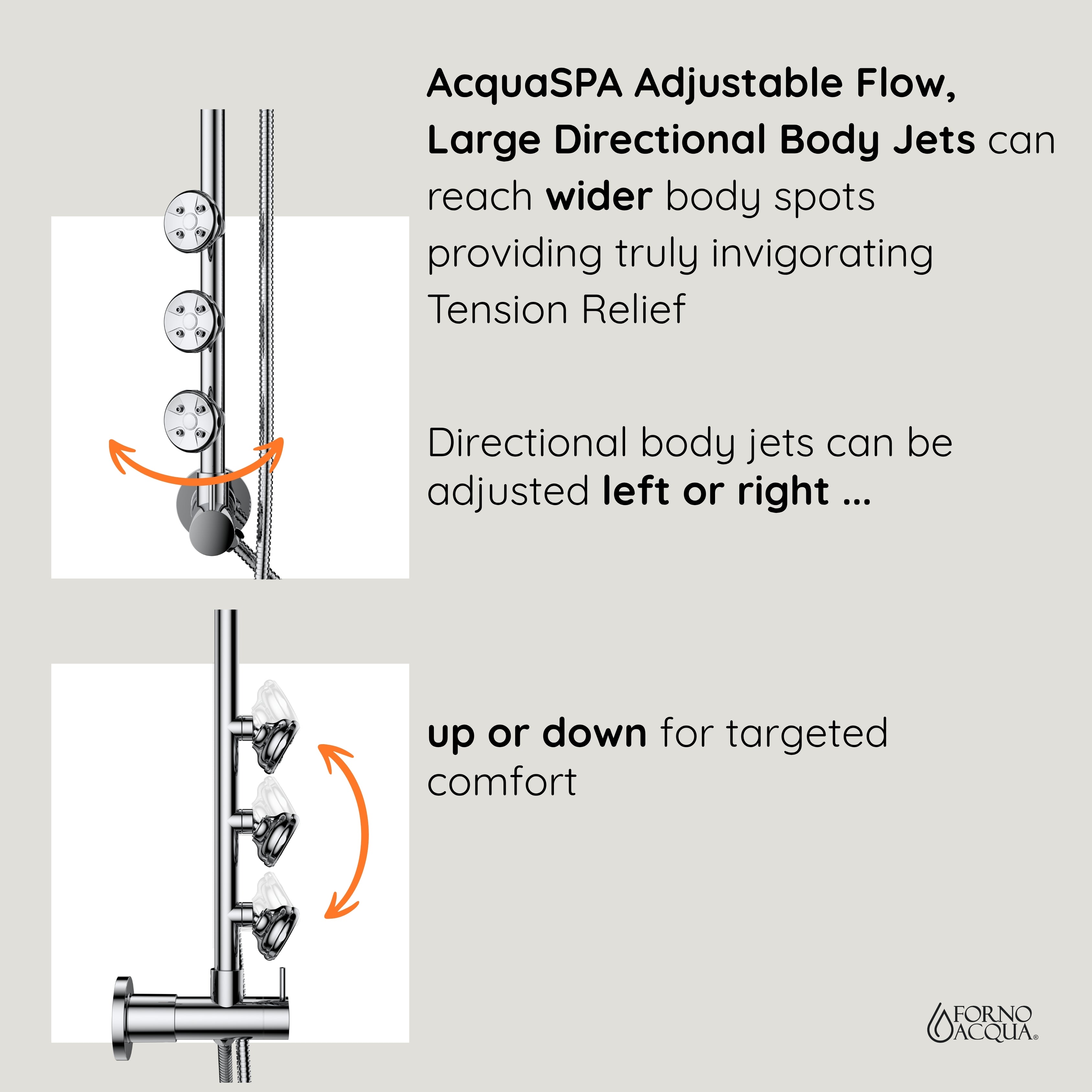 Forno Acqua AcquaSPA Retrofit Shower, Overhead Rainfall, 8 Inch Shower Head, Handheld Shower Head, Body Jets, 6 Way Diverter, Matte Black Finish, 1.8 GPM Flow Rate