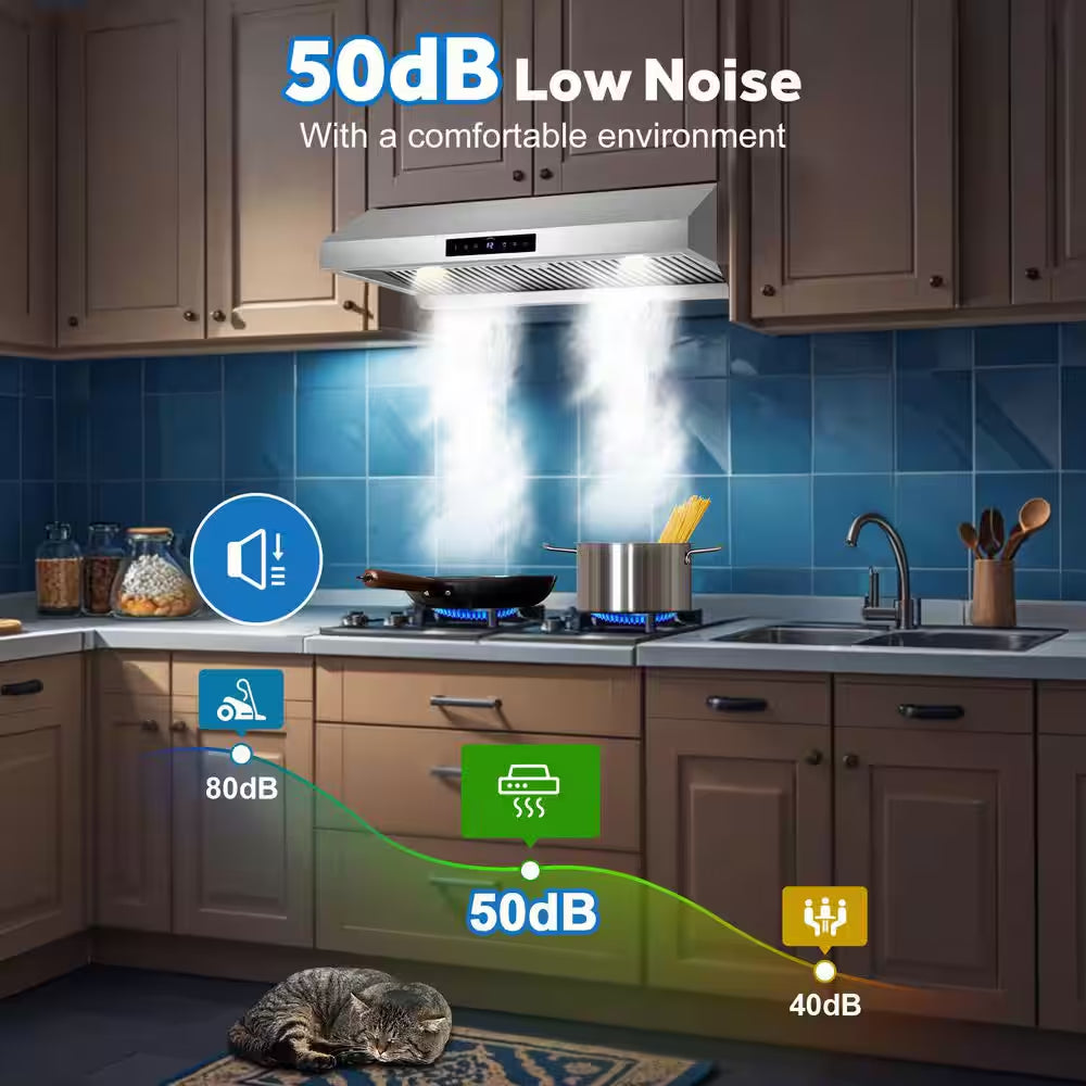 36 In. 900 CFM Stainless Steel Range Hood with 4-Speed Settings, Remote Control, LED, Gesture Control Detachable Oil Cup