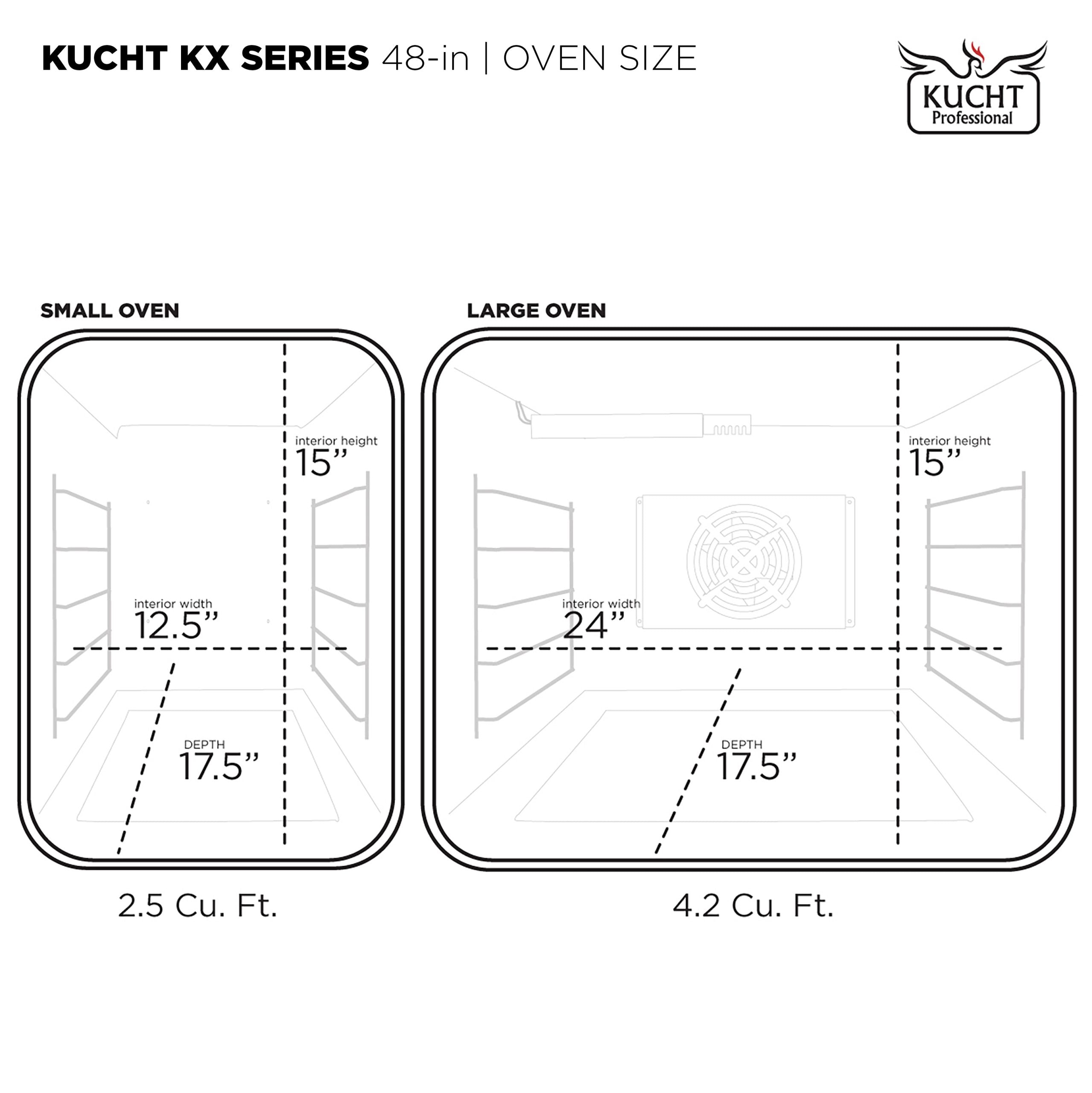 Kucht 48 in. 6.7 cu. ft. 8 Burners Dual Fuel Range KXP48 - image 10