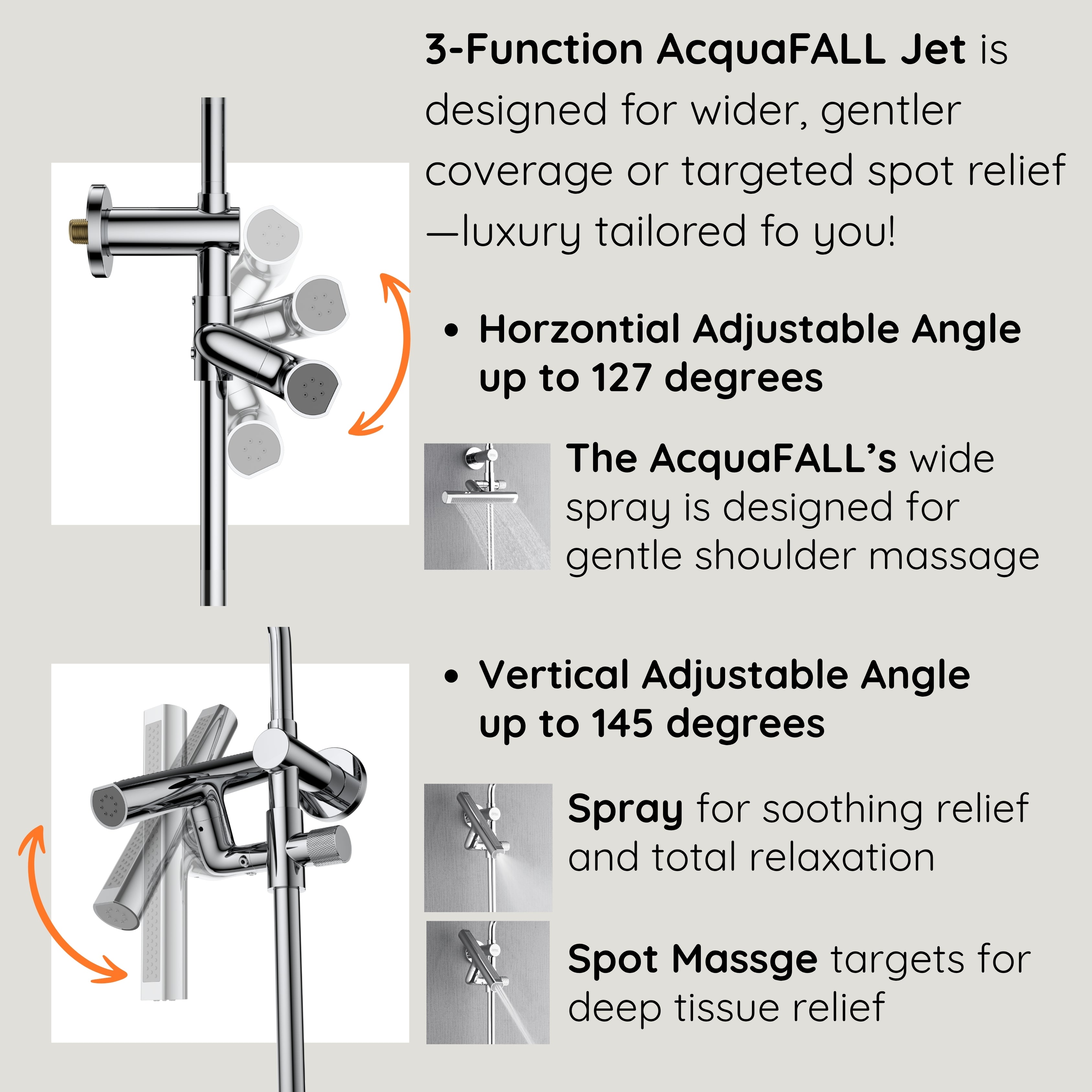 Forno Acqua AcquaFALL Shower, Brushed Nickel Finish, Overhead Rainfall Shower, 7 Way Diverter, Handheld Shower Head, Body Jets, 2.5 GPM Flow Rate