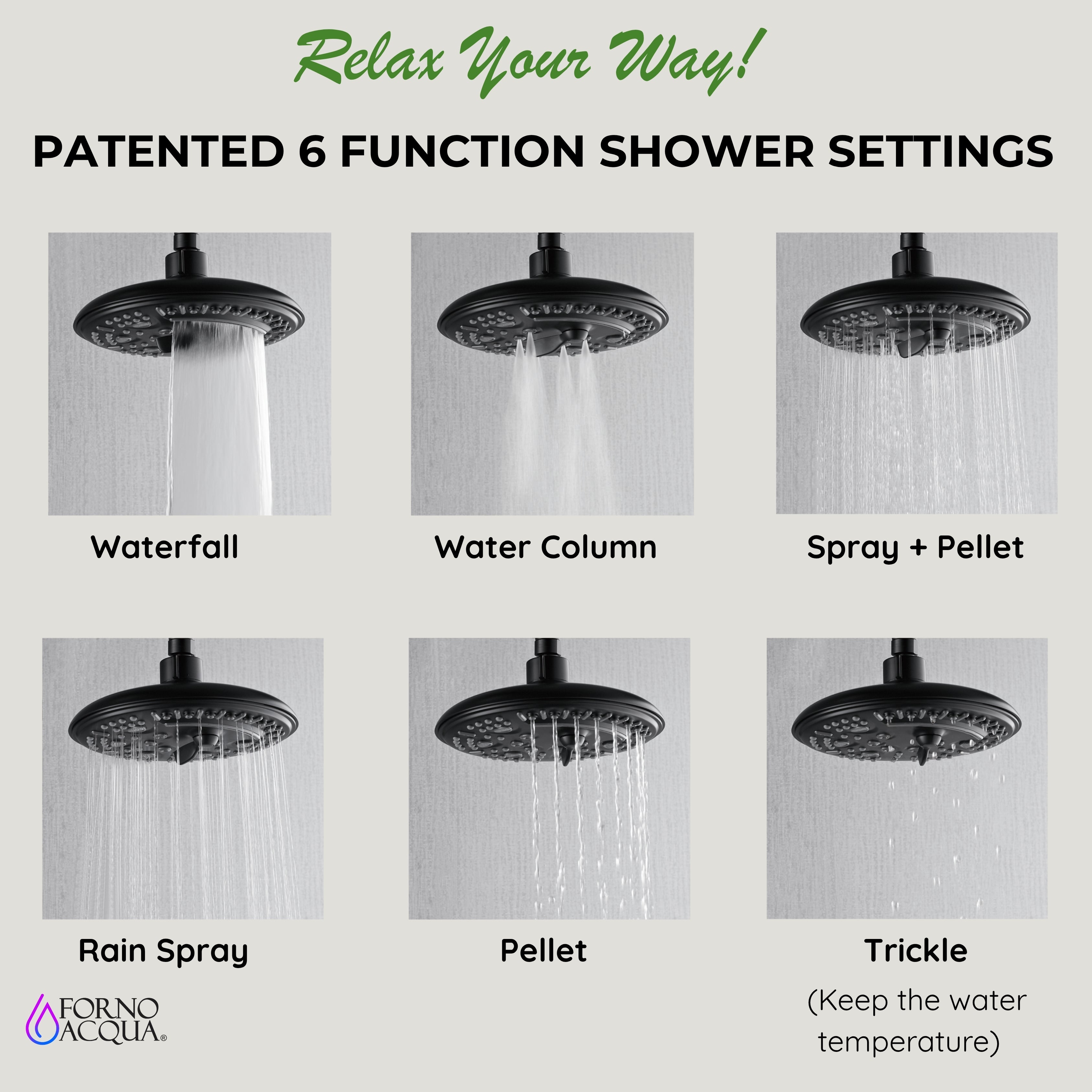 Forno Acqua AcquaFALL Shower, Matte Black Finish, Overhead Rainfall Shower, 7 Way Diverter, Handheld Shower Head, Body Jets, 1.8 GPM Flow Rate