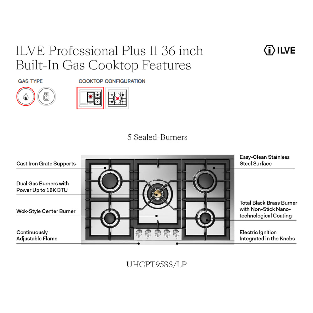 ILVE Professional Plus II 36 inch Built-In Gas Cooktop with Total Black Brass Burners, in Stainless Steel - image 5