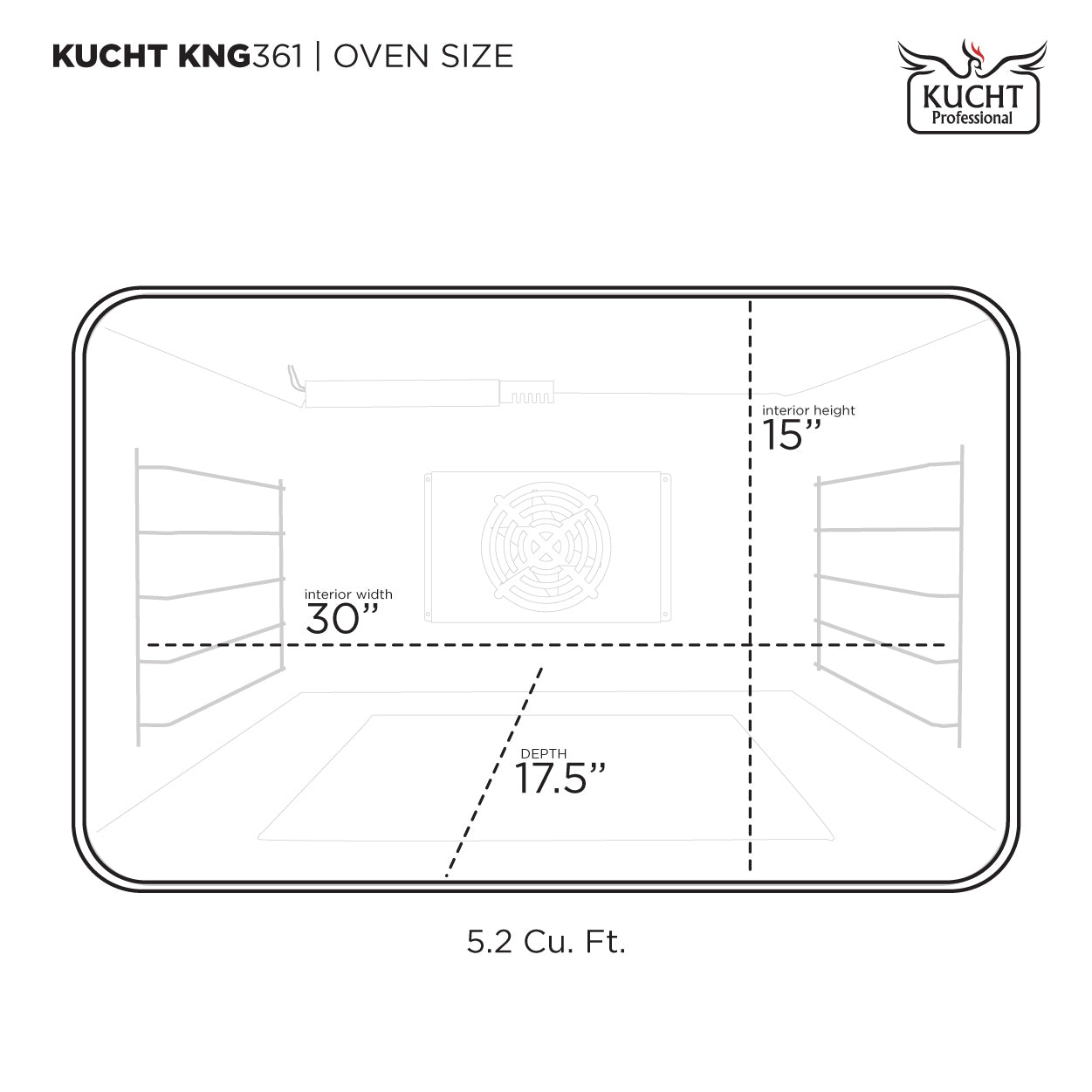 Kucht 36 in. 5.2 cu. ft. 6 Burners Dual Fuel Range KXP36 - image 15